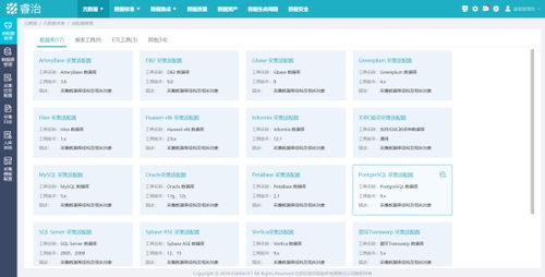 亿信华辰 以数据全生命周期产品与服务引领大数据分析与治理新趋势