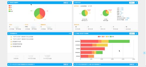 天空卫士GatorCloud云端数据防泄漏产品正式上线 为数据处理与存储服务注入智能安全新动力